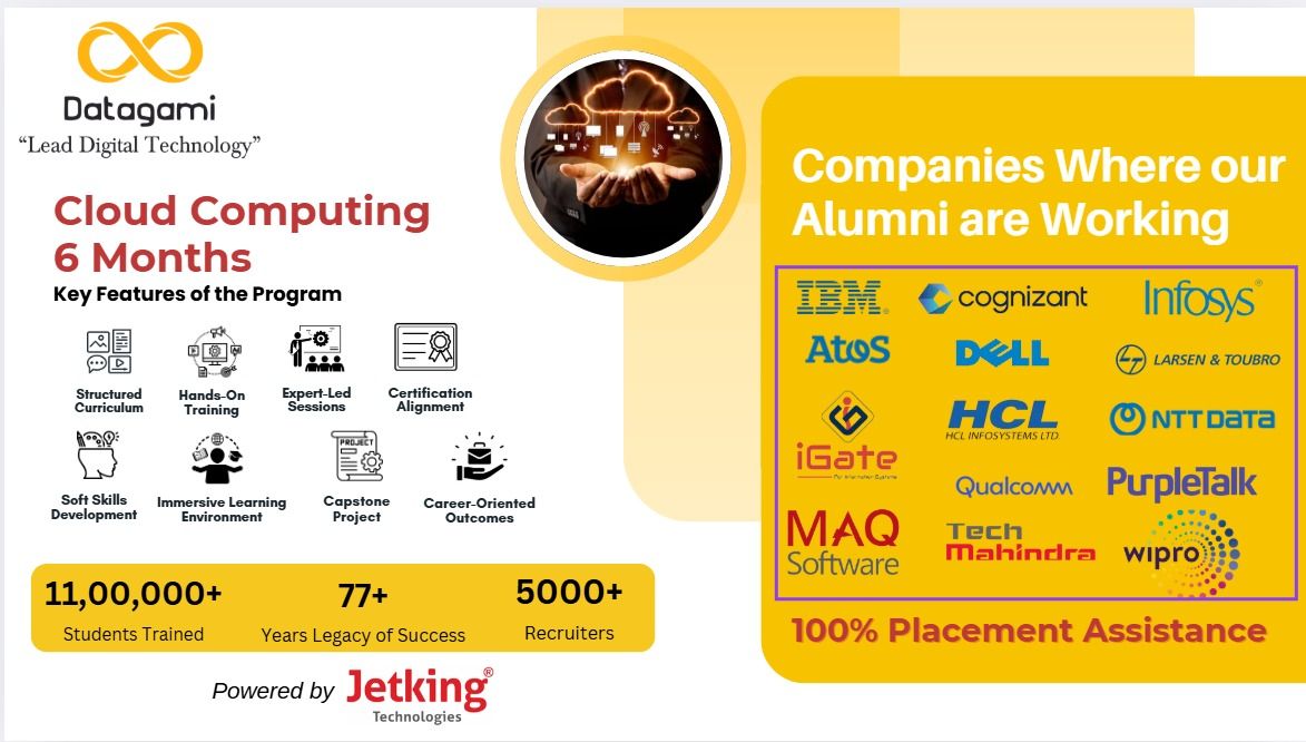 Diploma in Cloud Computing 