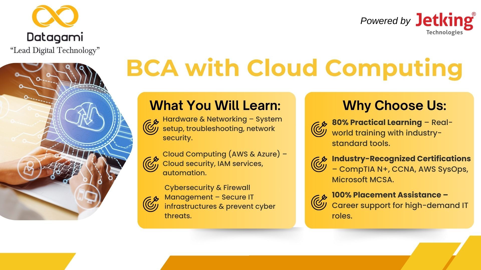 BCA with Cloud Computing and Cyber Security
